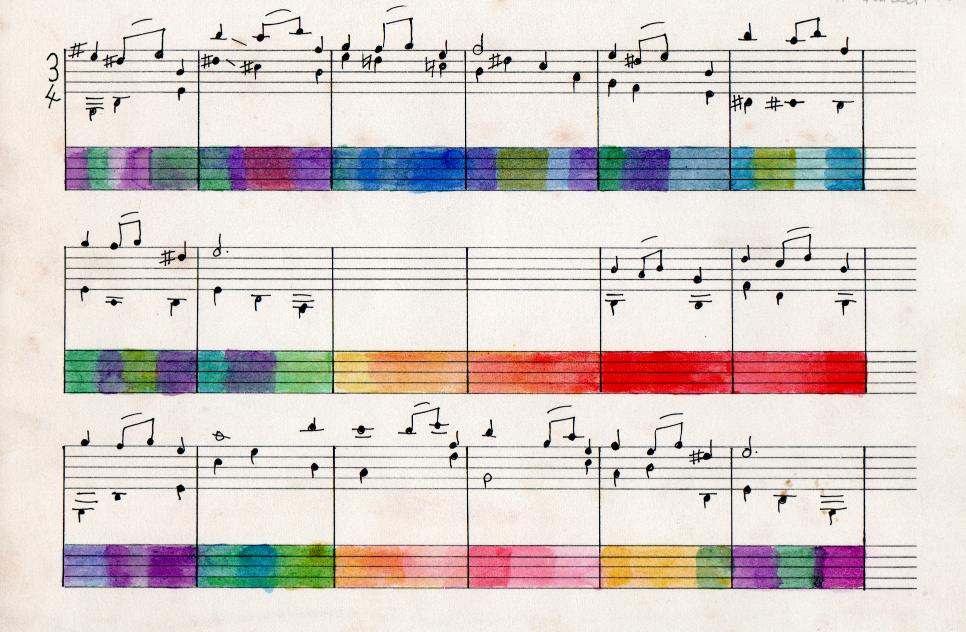 Colour Projections & Scores – Newton Abbot School of Art